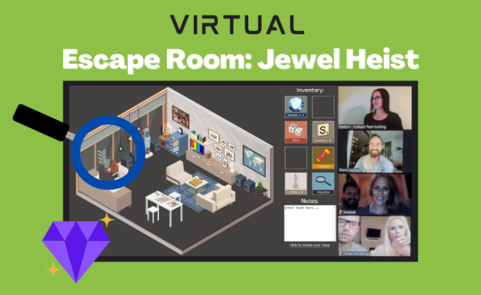 Jewel heist grammar escape room answers