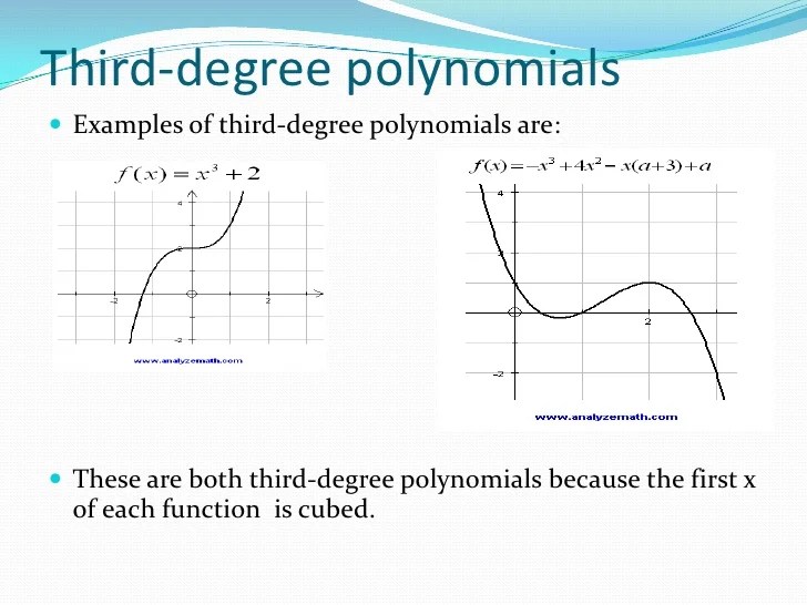 Identify the polynomial. a 2 + b - cd 3