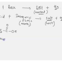 Salt produced reaction include draw charges iupac name