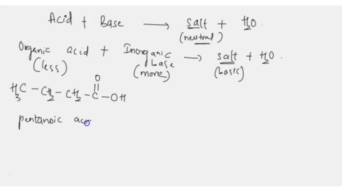 Salt produced reaction include draw charges iupac name