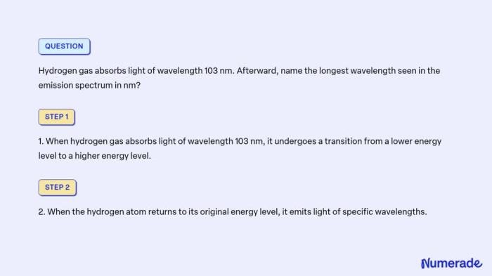 Hydrogen gas absorbs light of wavelength 103 nm .